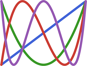 Polynomials.jl logo